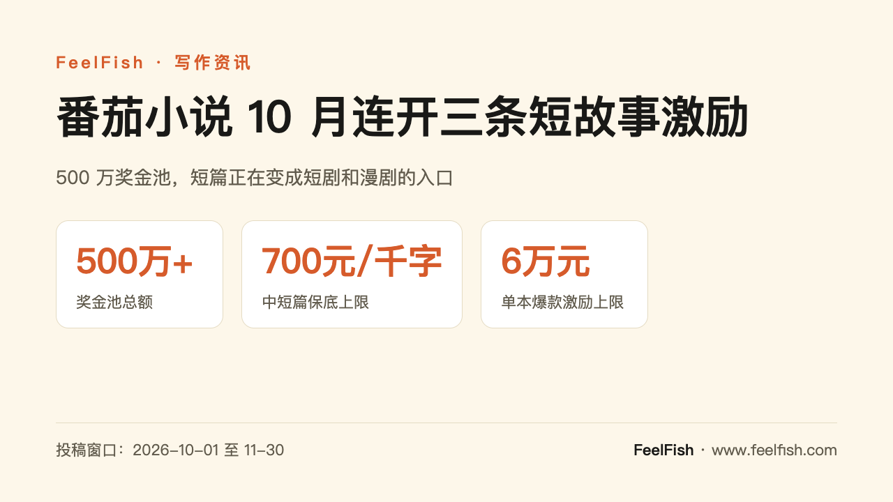 番茄小说 10 月连开三条短故事激励