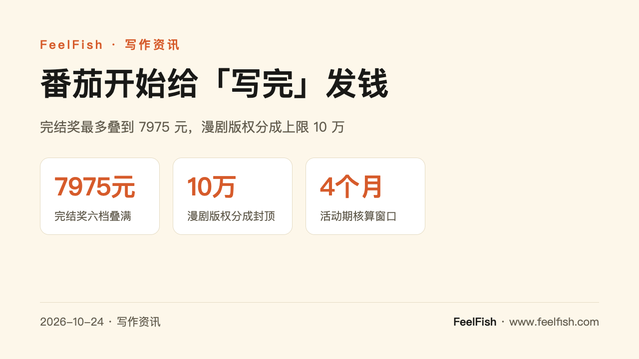 番茄小说完本交稿激励活动