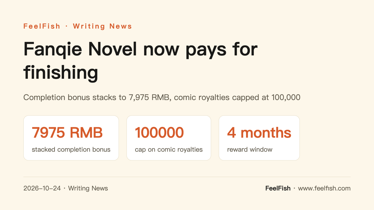 Fanqie Novel completion incentive