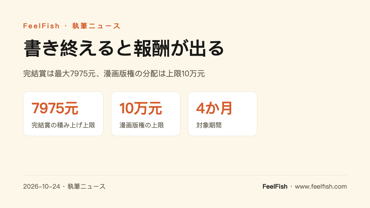 番茄小説の完結インセンティブ